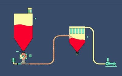 氣力輸送 氣力輸送